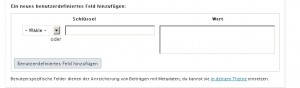 Wordpress - Benutzerdefinierte Felder Wordpress - Benutzerdefinierte Felder