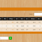 webworker dashboard